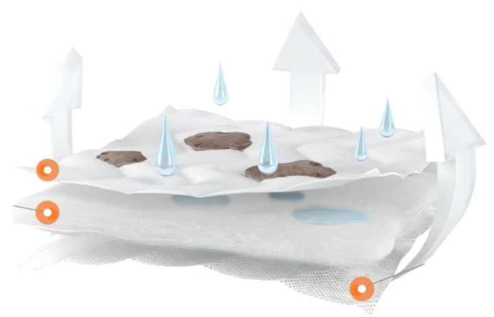 materac-do-kosza-mojżesza