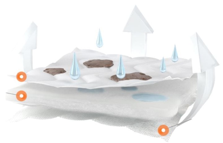 materac do kosza mojżesza