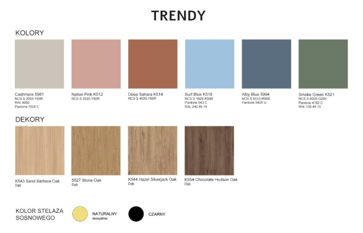 kolory trendy.jpg