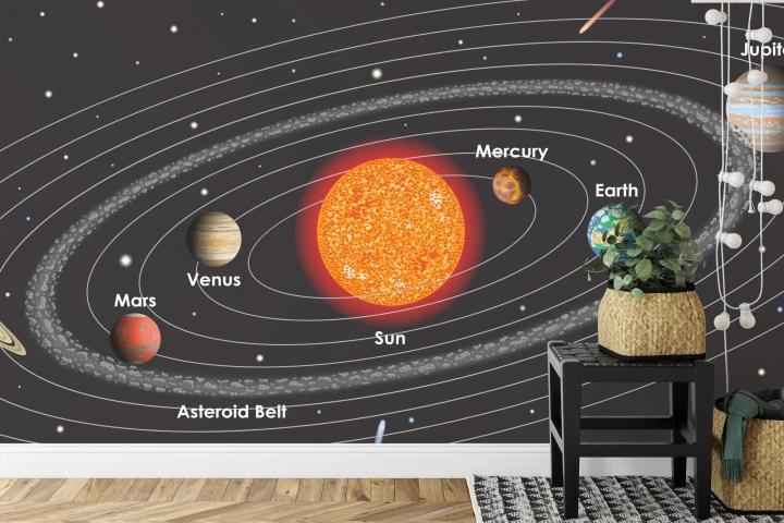 Fototapeta Układ Solarny Po Angielsku