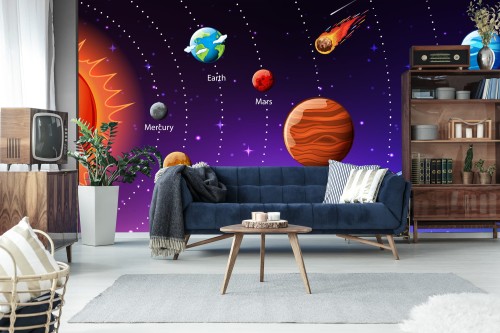 Fototapeta Edukacyjny Kosmos Po Angielsku