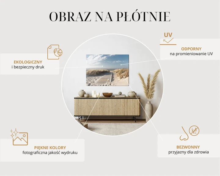 Obraz Na Płótnie Nowoczesne Symbole Kart