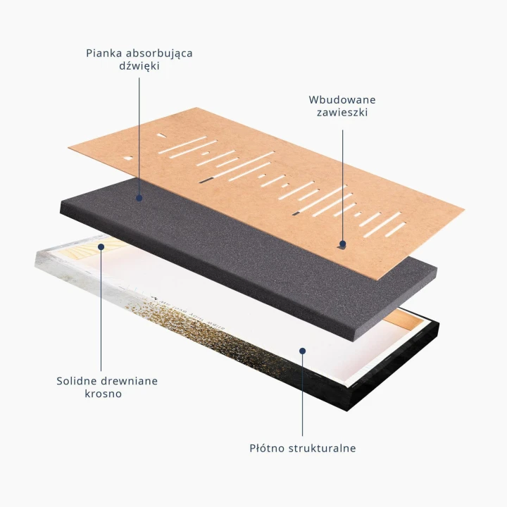 Obraz - Claude Monet – Pani Monet i dziecko