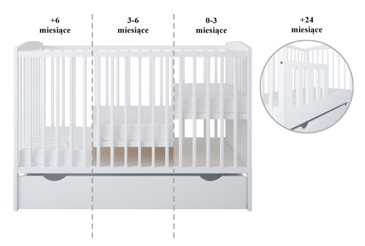 Poziomy ustawienia materaca w łóżeczku 120x60 dopasowane do wieku dziecka